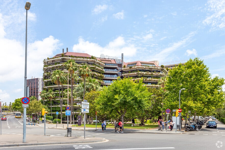 Avinguda Diagonal, 662-664, Barcelona, Barcelona for lease - Building Photo - Image 3 of 4