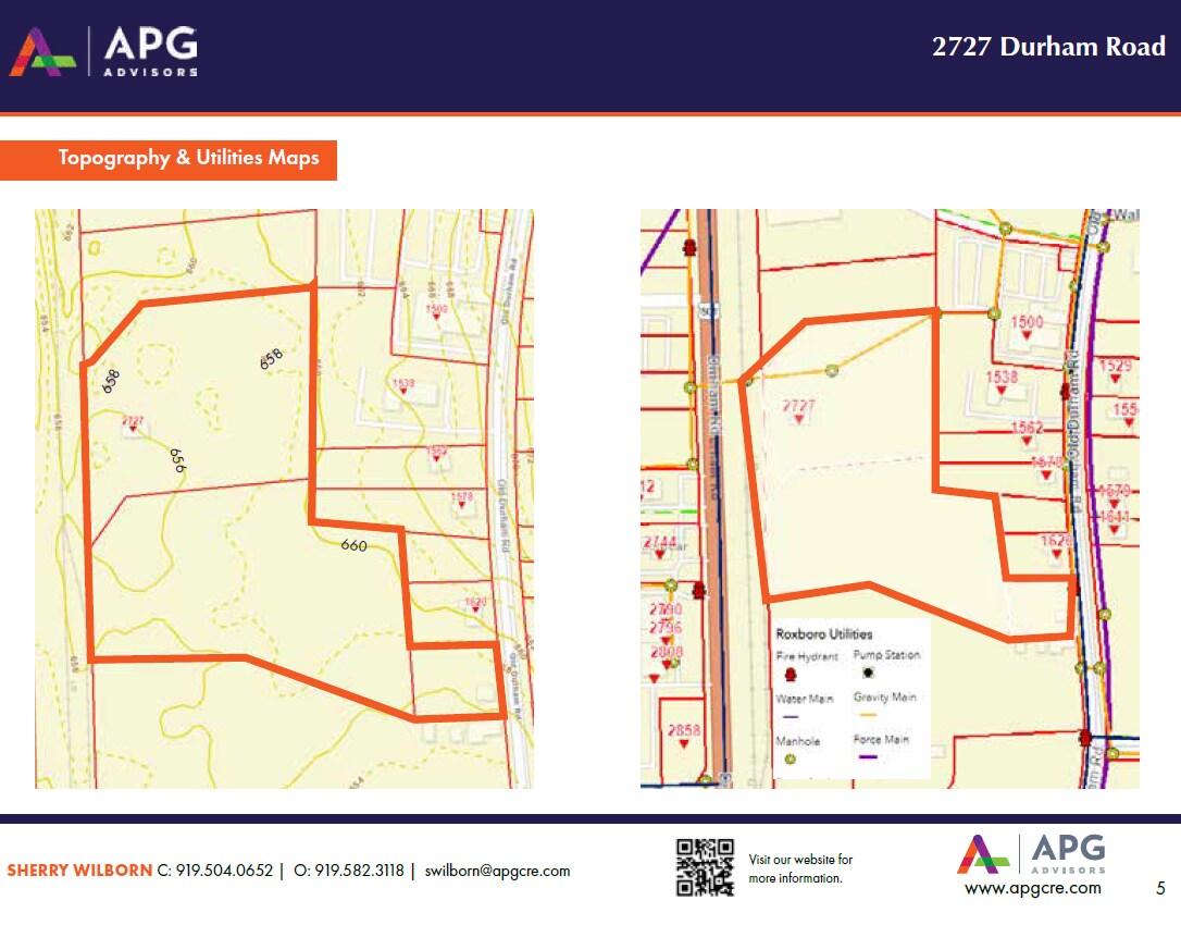 2727 Durham Rd, Roxboro, NC 27573 Land for Sale