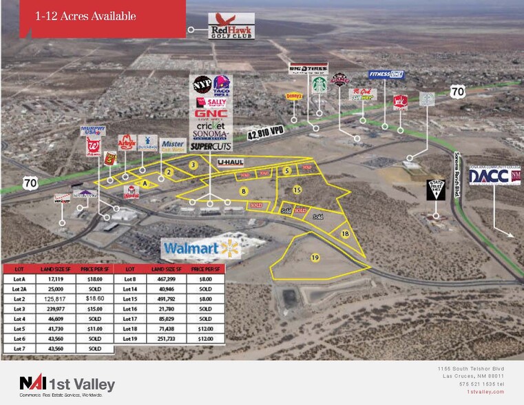 Rinconada Blvd & Northrise Dr, Las Cruces, NM for sale - Building Photo - Image 2 of 2