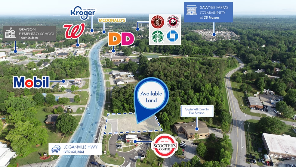 2244 Loganville Hwy, Grayson, GA for sale - Building Photo - Image 2 of 2