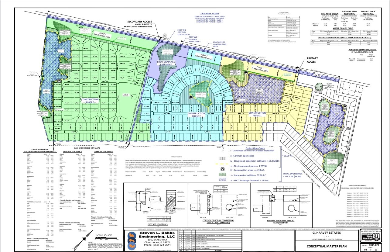 27182 Fl-78, Okeechobee, FL for sale Primary Photo- Image 1 of 1