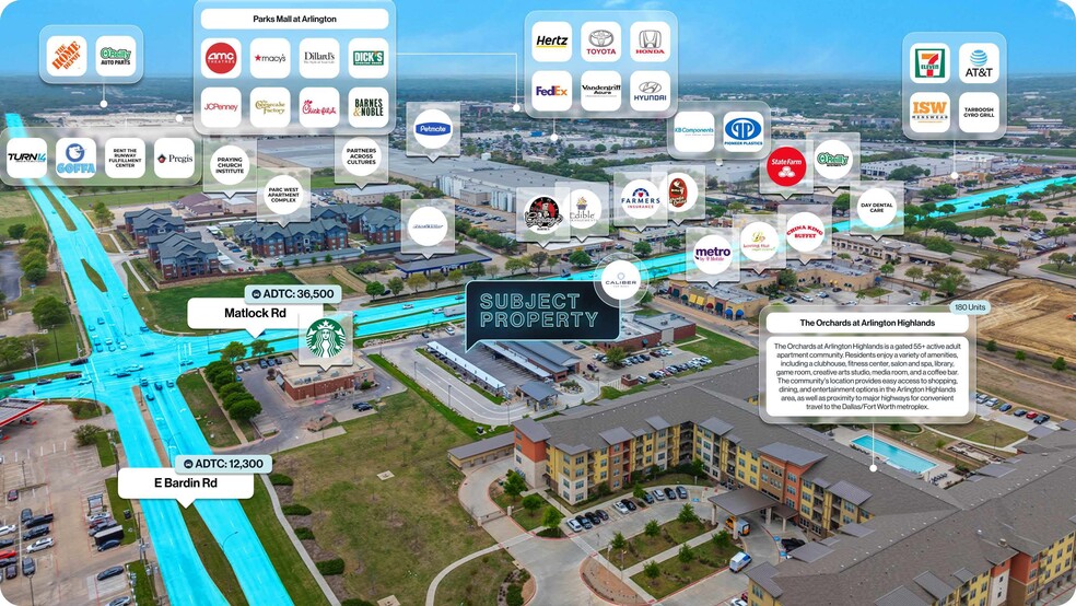 4635 Matlock Rd, Arlington, TX for sale - Aerial - Image 2 of 2