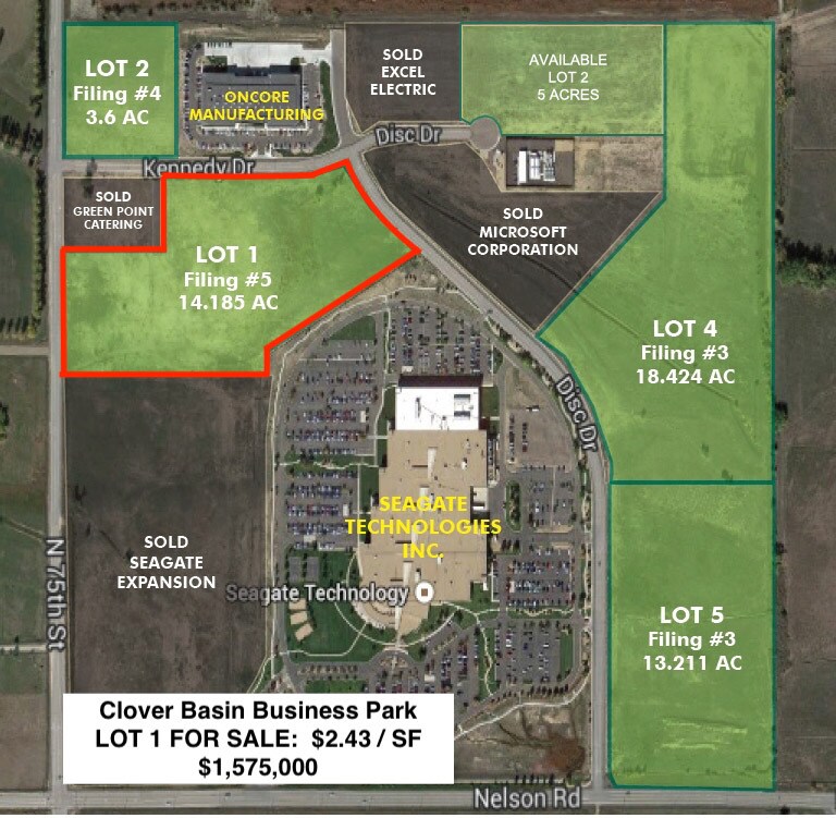 N 75th St, Longmont, CO for sale Building Photo- Image 1 of 1