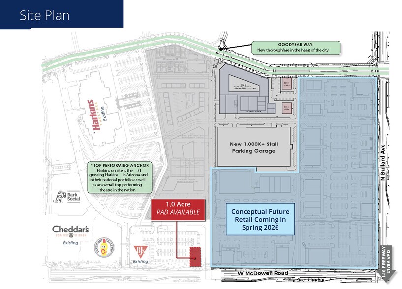 WNWC Bullard & McDowell Rd, Goodyear, AZ for lease - Building Photo - Image 2 of 3