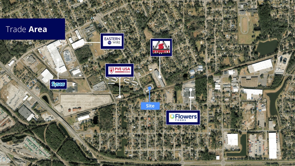 5005 Cleveland Rd, Jacksonville, FL for sale - Aerial - Image 3 of 3