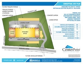 195-221 Research Dr, Jenkins, PA for lease Site Plan- Image 2 of 5