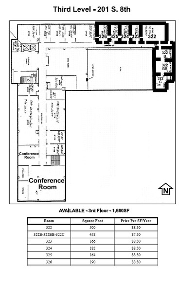 201 S 8th St, Saint Joseph, MO for lease - Floor Plan - Image 2 of 4