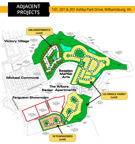 301 Ashby Dr, Williamsburg, VA for sale - Site Plan - Image 3 of 3