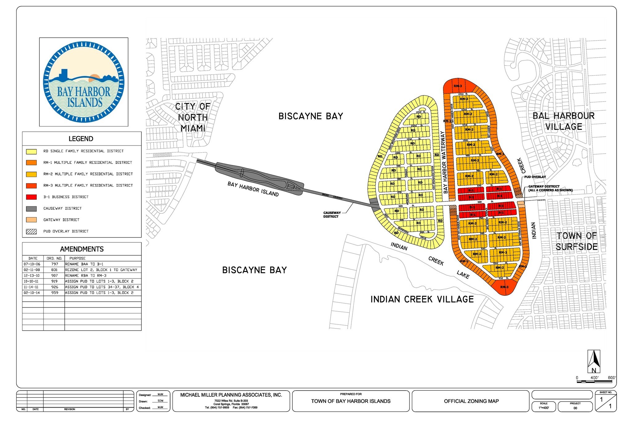 11301140 100th St, Bay Harbor Islands, FL 33154 Land for Sale