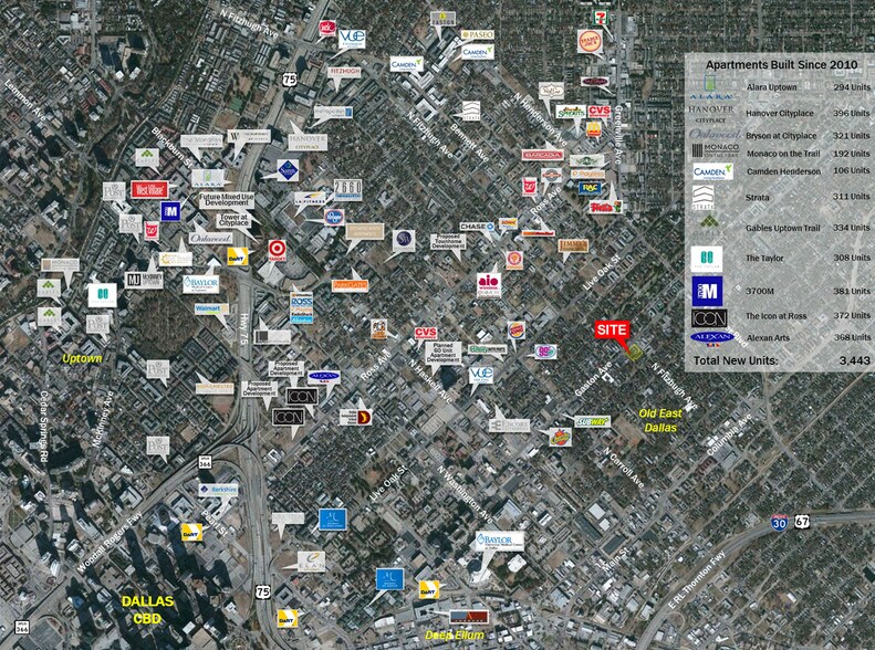 4838 Gaston Ave, Dallas, TX for lease - Building Photo - Image 3 of 4