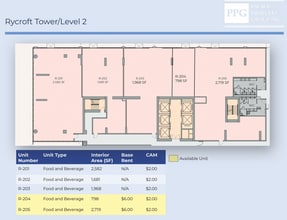 825 Keeaumoku St, Honolulu, HI for lease Interior Photo- Image 1 of 1