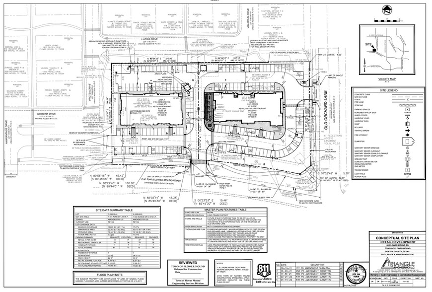 100 Flower Mound Rd, Flower Mound, TX for sale - Site Plan - Image 1 of 5