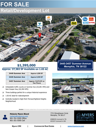 More details for Dual Visibility Site in Highpoint Terrac – Retail for Sale, Memphis, TN