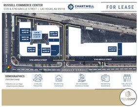 5720 Arville St, Las Vegas, NV for lease Site Plan- Image 2 of 5