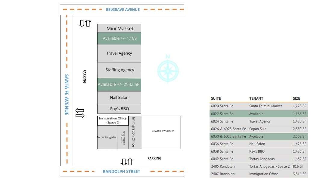 6020-6042 Santa Fe Ave, Huntington Park, CA for lease Site Plan- Image 1 of 1