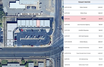 8520 W Peoria Ave, Peoria, AZ for lease Interior Photo- Image 1 of 1