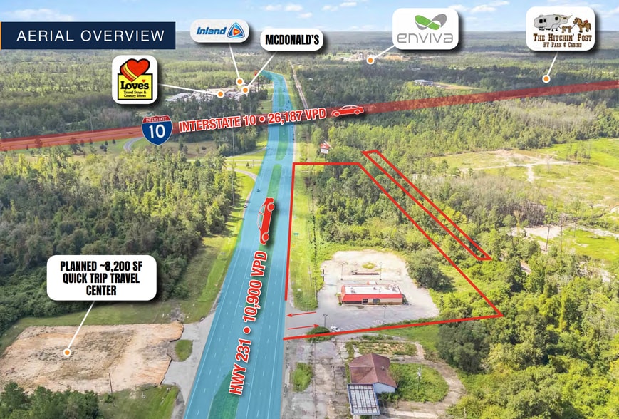 2633 Highway 231, Cottondale, FL for sale - Aerial - Image 3 of 4