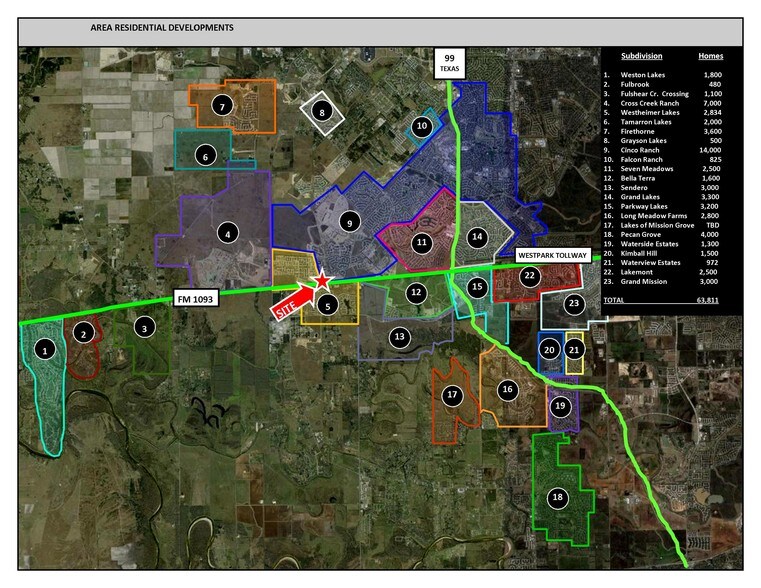 Fm 1093, Richmond, TX for sale - Primary Photo - Image 1 of 1