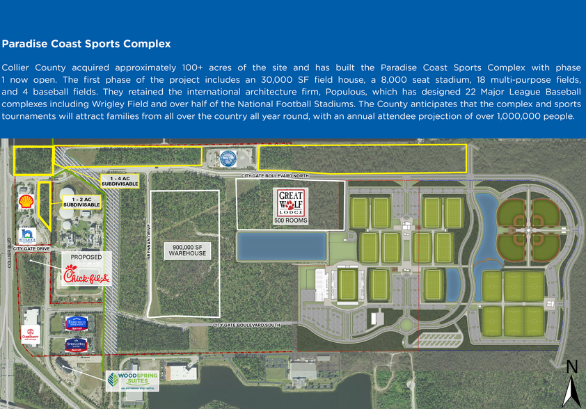 City Gate Commerce Park, Naples, FL for lease - Building Photo - Image 1 of 6