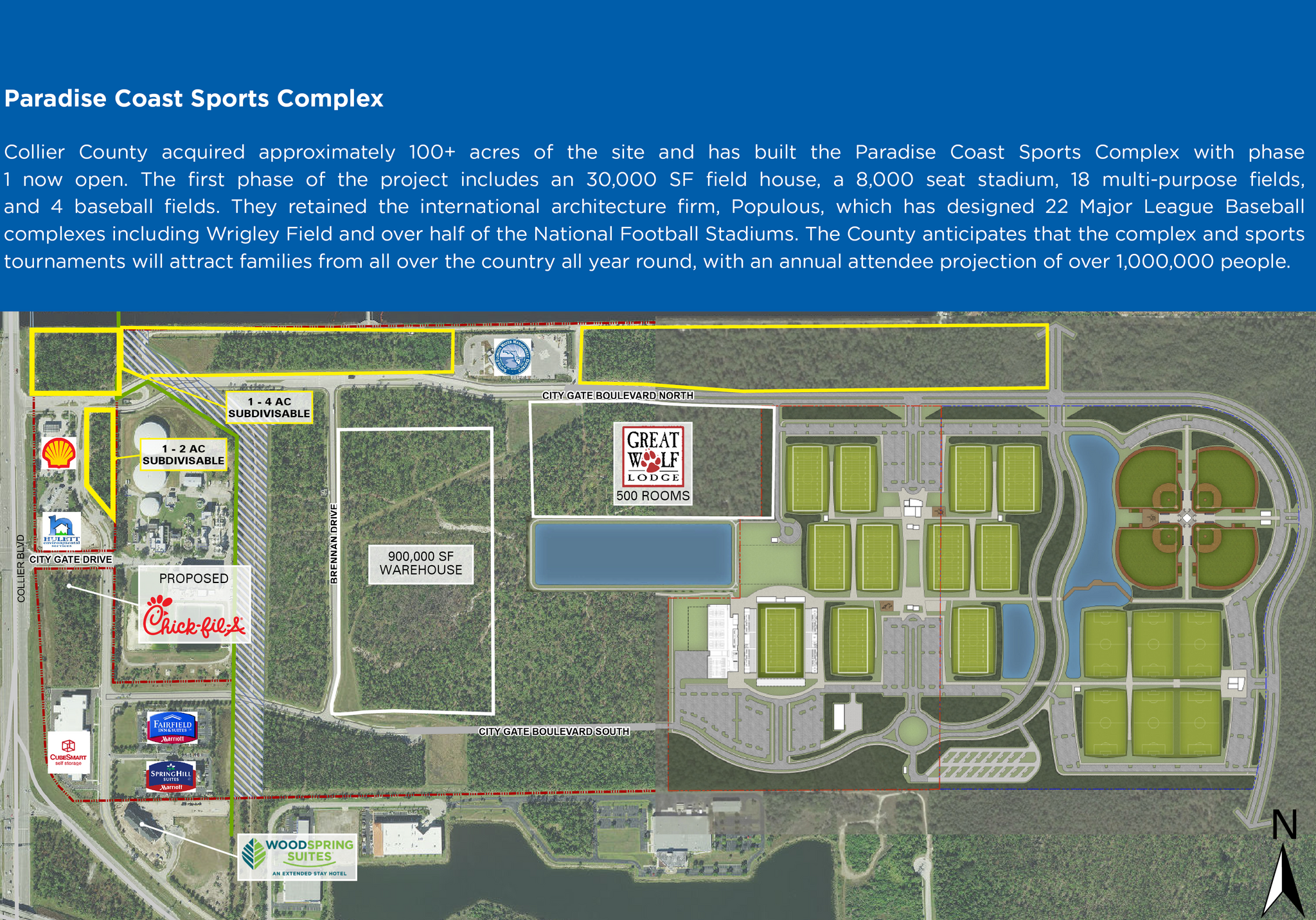 City Gate Commerce Park, Naples, FL for lease Building Photo- Image 1 of 7