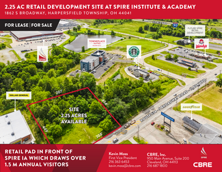 More details for 1862 S Broadway State Road, Geneva, OH - Land for Lease