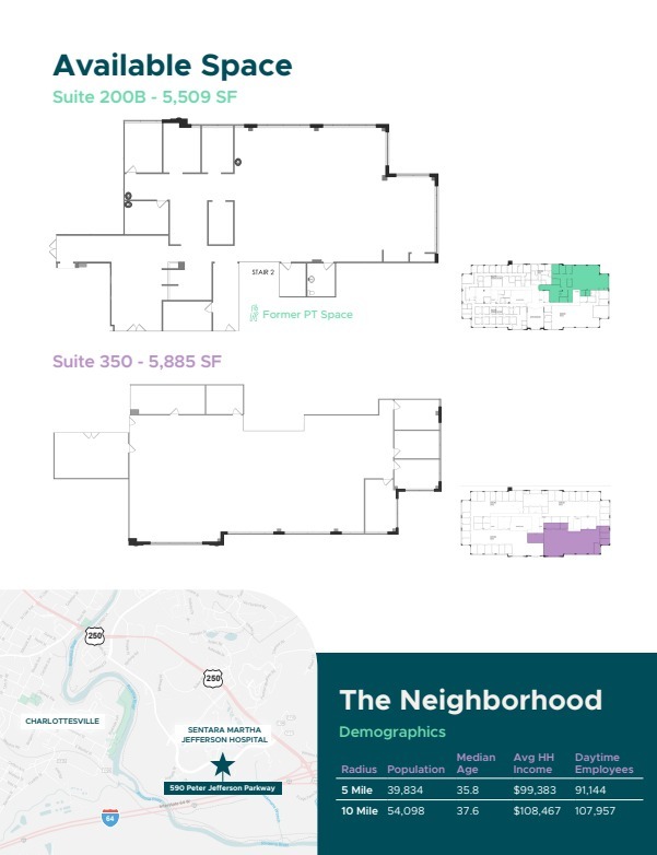 590 Peter Jefferson Pky, Charlottesville, VA for lease Floor Plan- Image 1 of 1