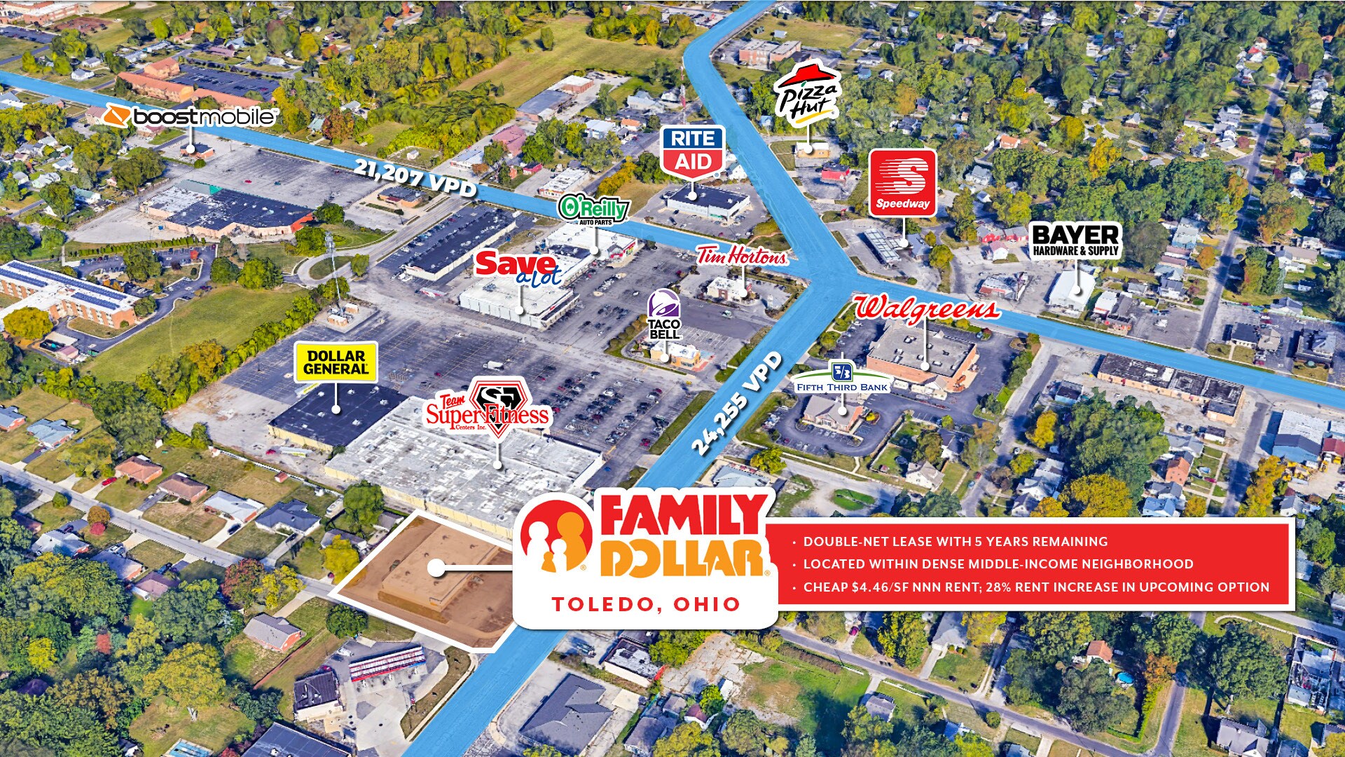 1121 N Reynolds Rd, Toledo, OH for sale Building Photo- Image 1 of 1