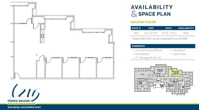 6215 Ferris Sq, San Diego, CA for lease Floor Plan- Image 2 of 2