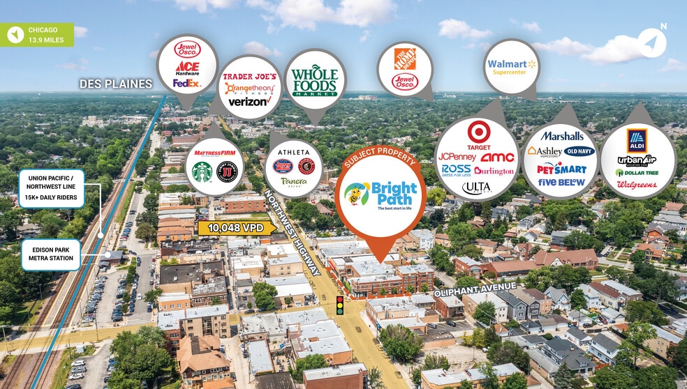 6701-6709 N Northwest Hwy, Chicago, IL for sale - Aerial - Image 1 of 3