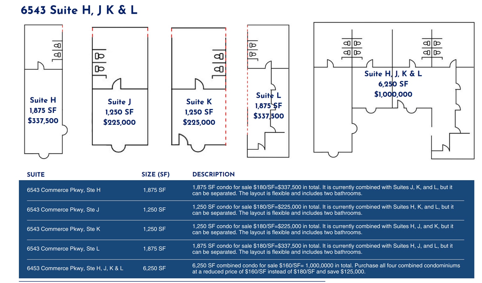 6631 Commerce Pky, Dublin, OH 43017 - Unit H, J, K, L - - Floor Plan - Image 1 of 1