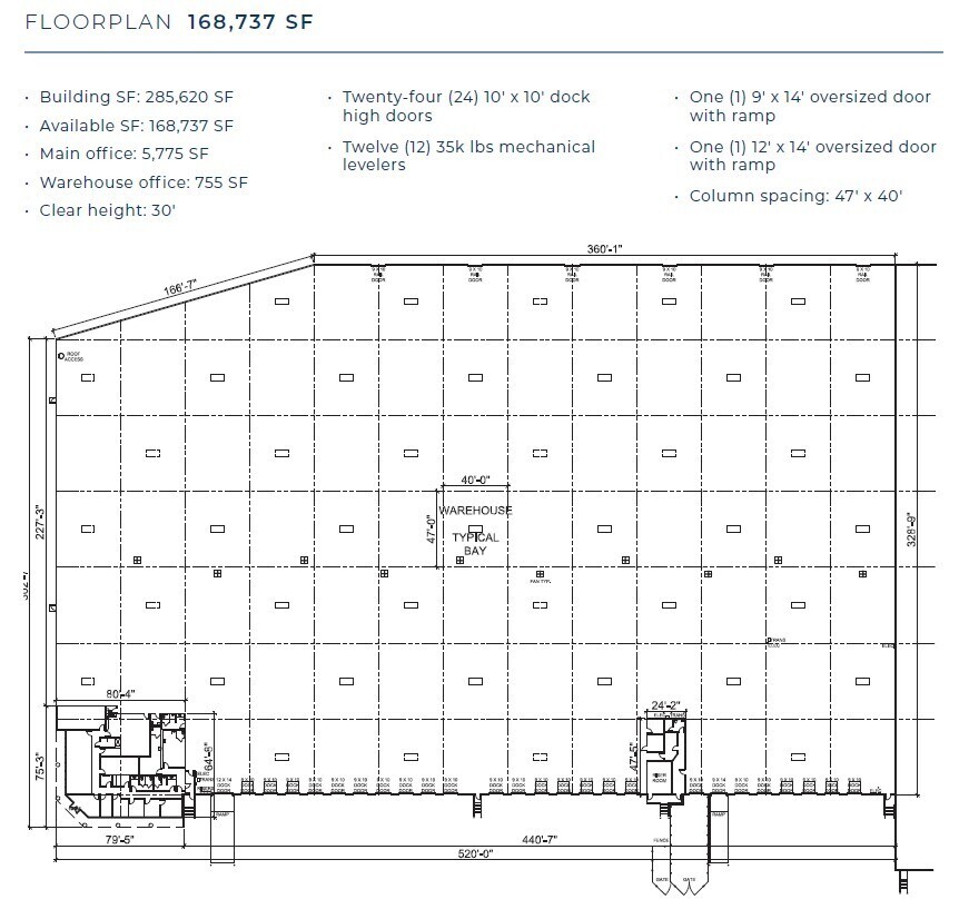 801-841 Railhead Rd, Fort Worth, TX for lease Interior Photo- Image 1 of 1