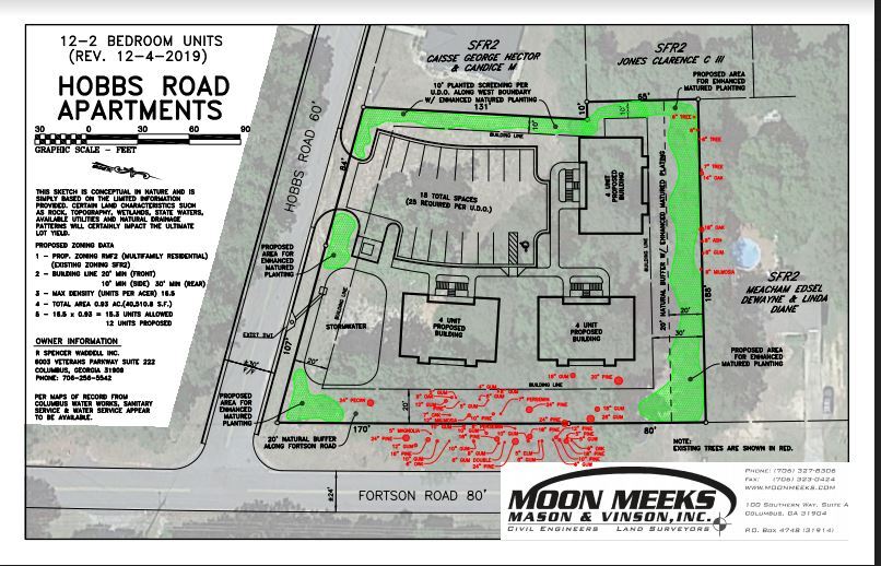 7701 Fortson Rd, Columbus, GA for sale Building Photo- Image 1 of 1