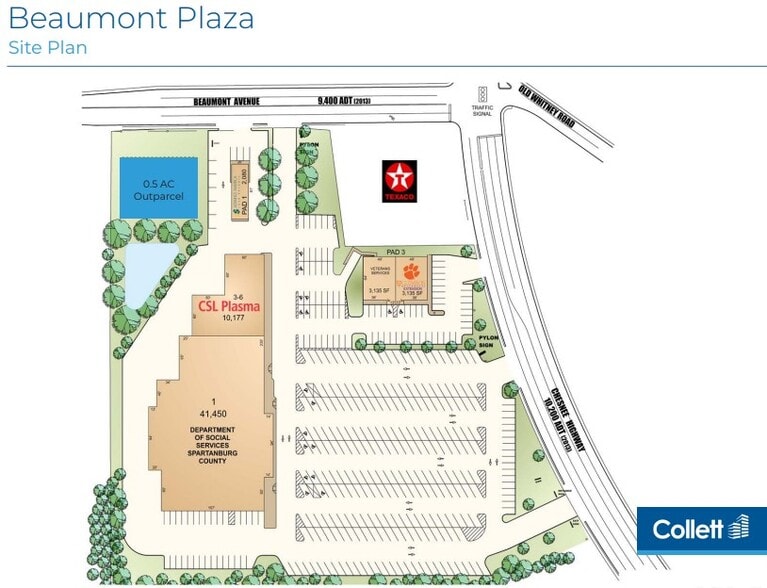 973 Beaumont Ave, Spartanburg, SC for lease - Site Plan - Image 2 of 2