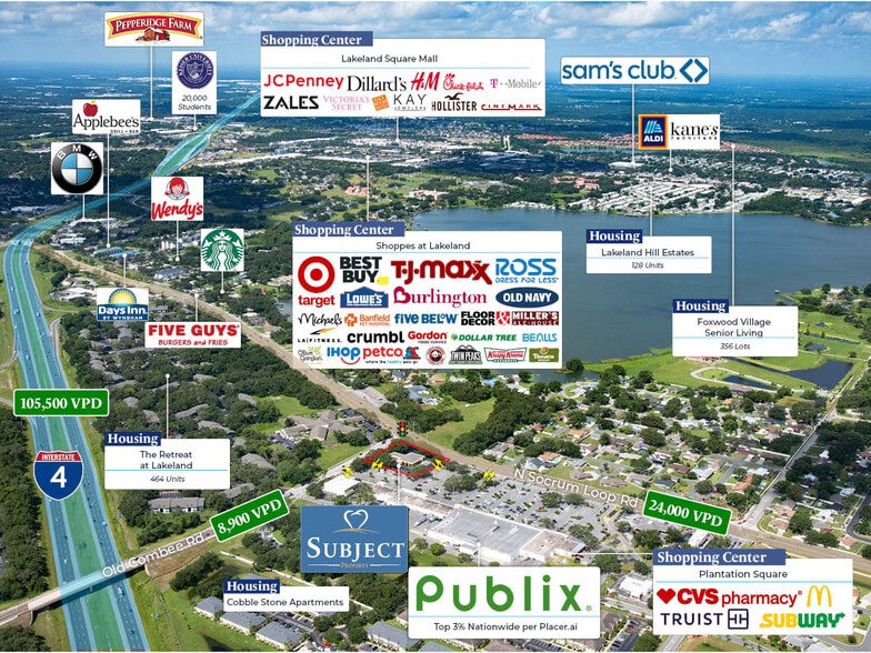 5301 N Socrum Loop Rd, Lakeland, FL for sale - Aerial - Image 3 of 6