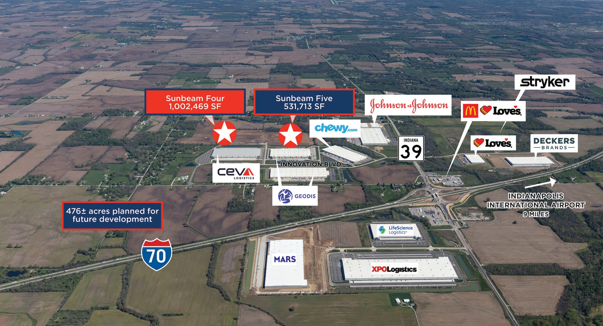 9472 Distribution Dr, Clayton, IN for sale Building Photo- Image 1 of 1