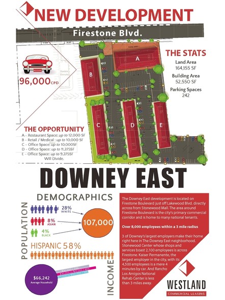 9102-9112 Firestone Blvd, Downey, CA for lease - Site Plan - Image 2 of 2