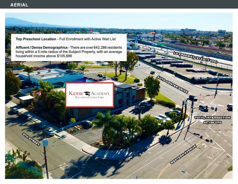 7501 Commonwealth Ave, Buena Park, CA for sale - Building Photo - Image 2 of 5