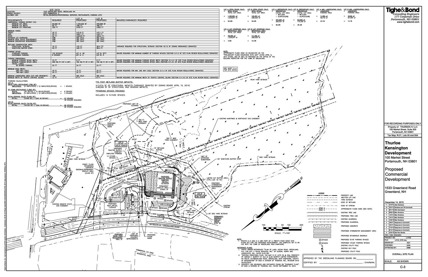 1533 Greenland Rd, Greenland, NH 03840