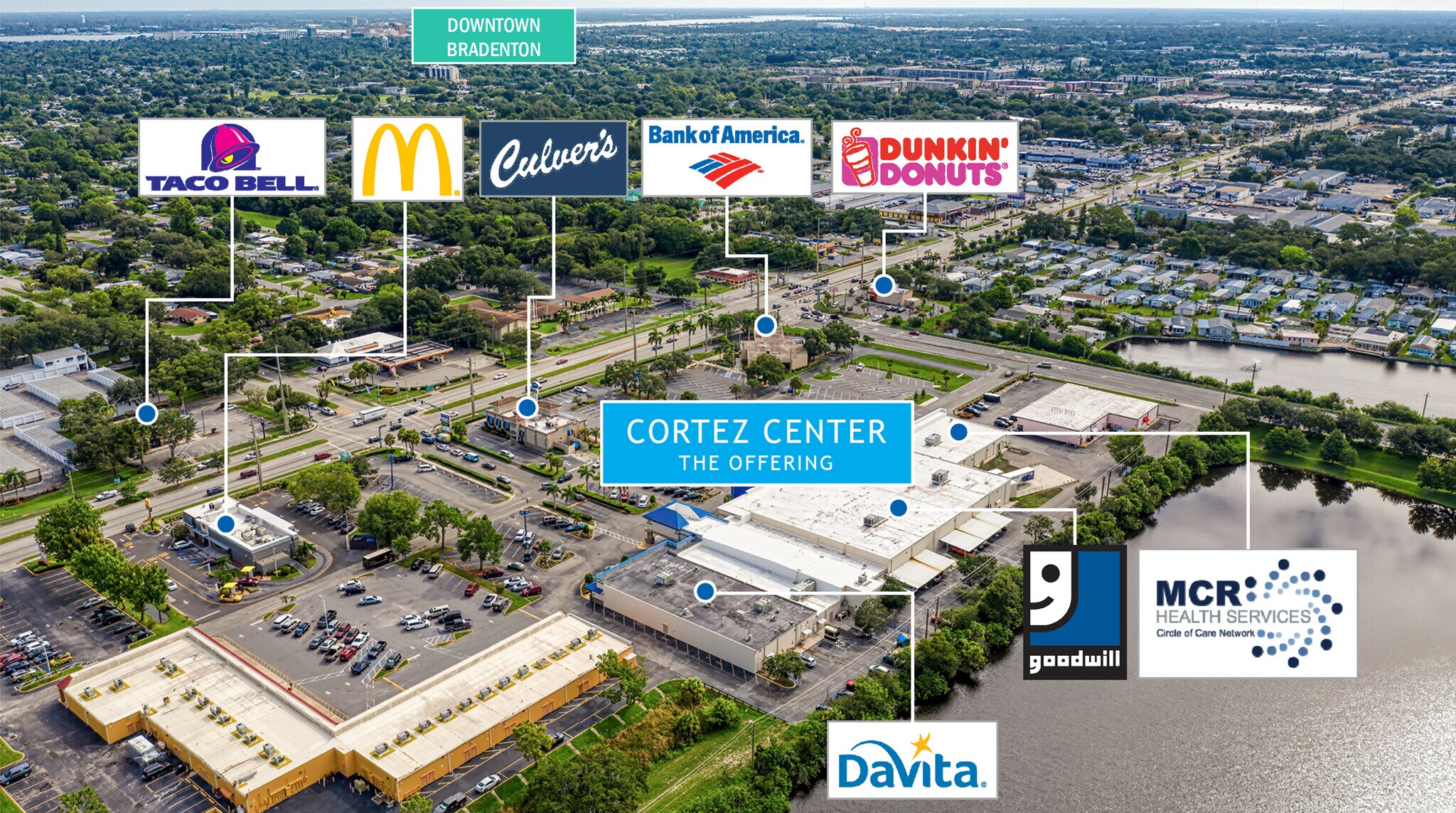 3501 Cortez Rd, Bradenton, FL for sale Building Photo- Image 1 of 1