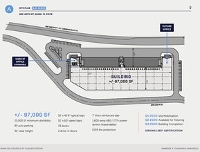 NW 105th St, Miami, FL for lease Site Plan- Image 1 of 2