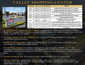 4551-4701 Mack Rd, Sacramento, CA for lease Interior Photo- Image 2 of 3