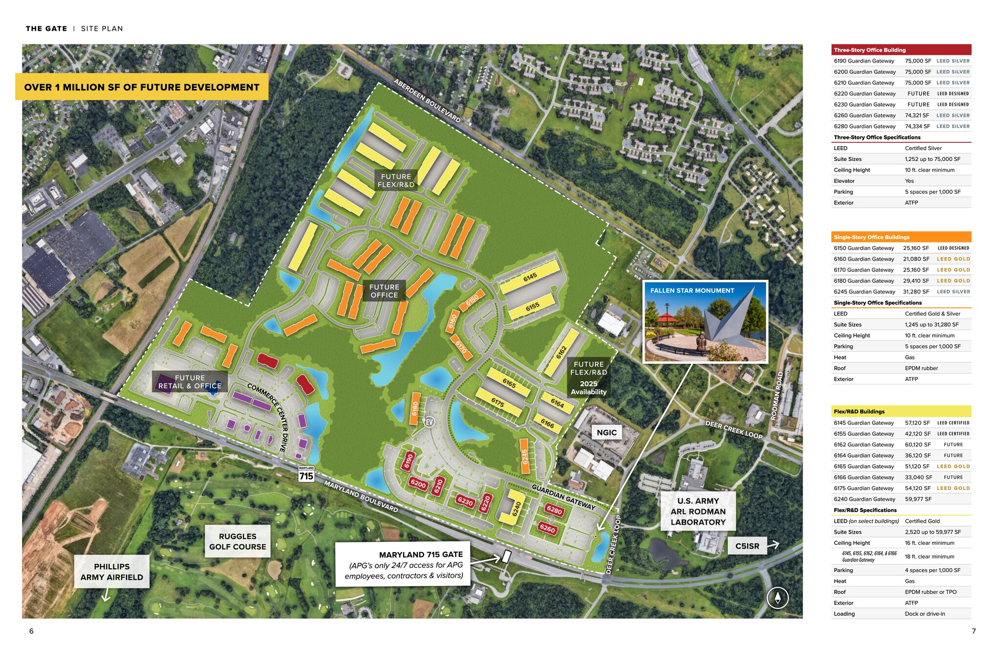6200 Guardian Gateway, Aberdeen Proving Ground, MD for lease Site Plan- Image 1 of 1