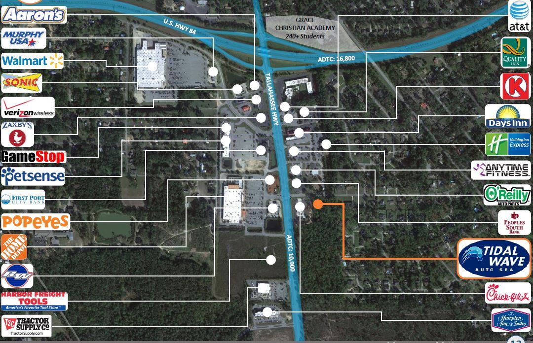 900 Douglas, Bainbridge, GA 39819