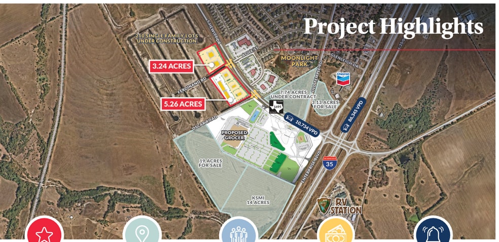 SWC of I-35 and South Hewitt Drive, Hewitt, TX for lease - Building Photo - Image 1 of 2