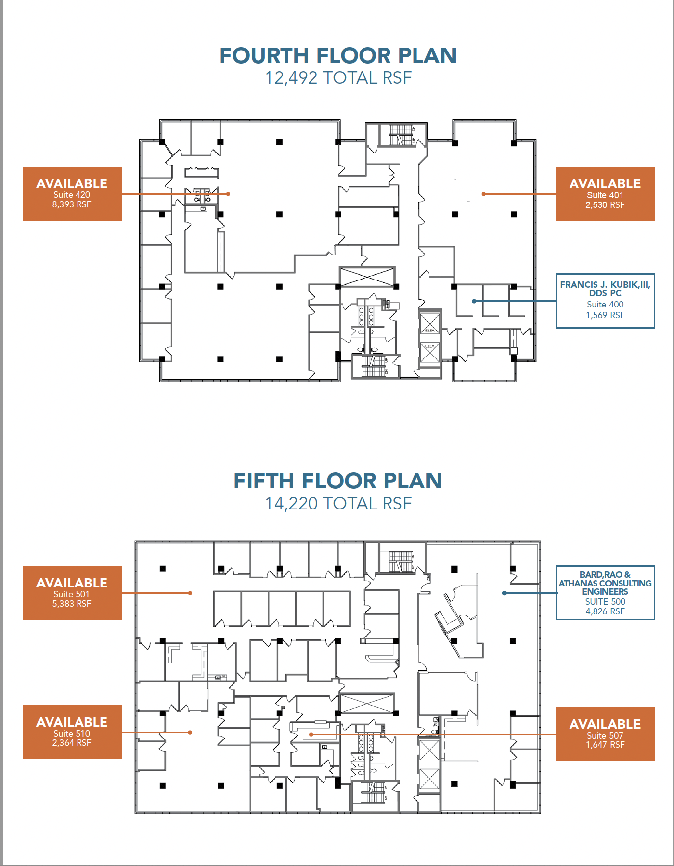 4625 Lindell Blvd, Saint Louis, MO for lease Site Plan- Image 1 of 1