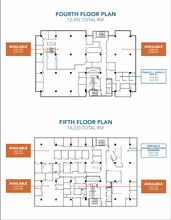 4625 Lindell Blvd, Saint Louis, MO for lease Site Plan- Image 1 of 1