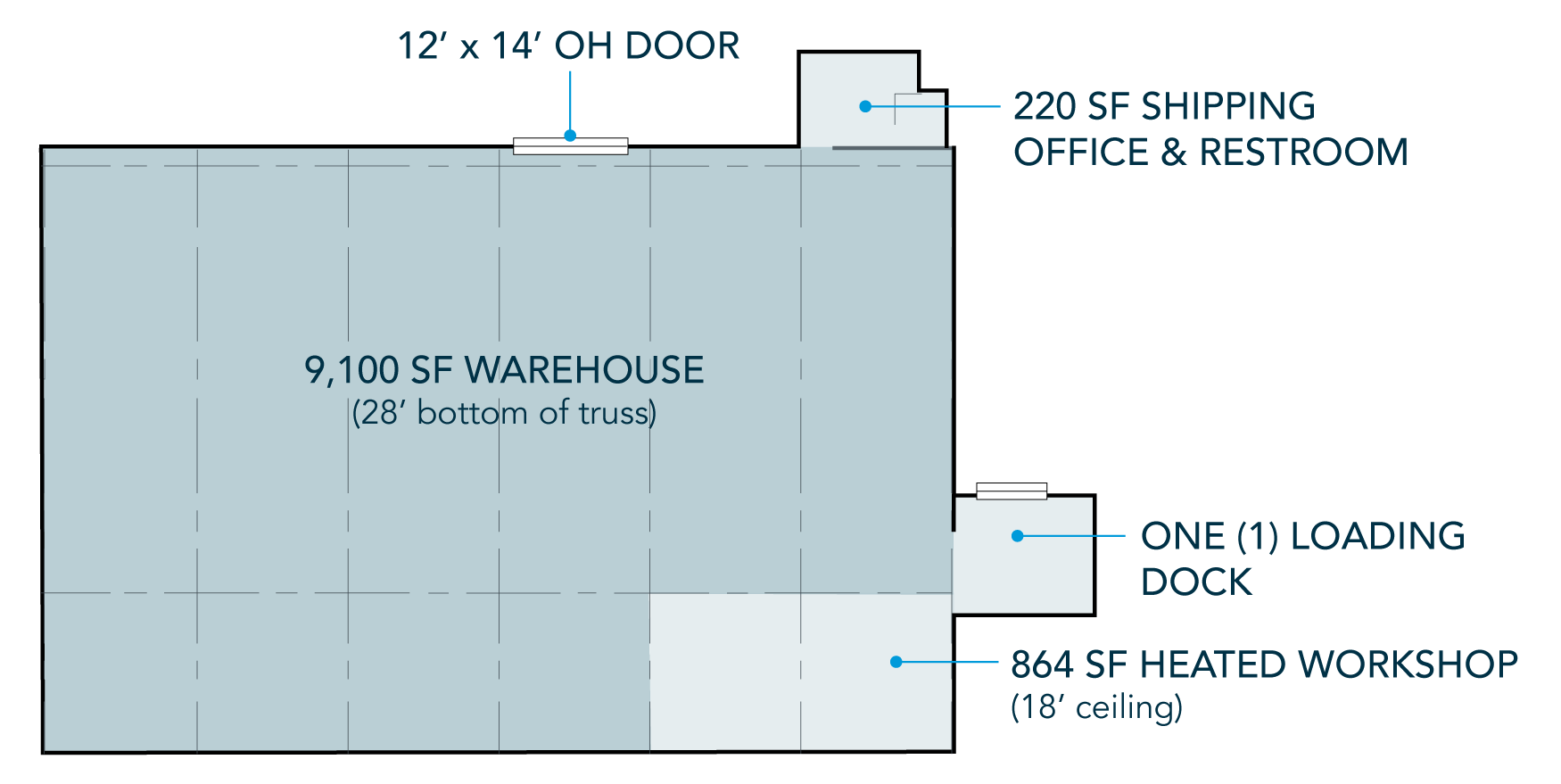 2301 Duss Ave, Ambridge, PA for lease Floor Plan- Image 1 of 1