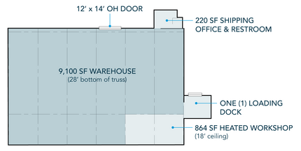 2301 Duss Ave, Ambridge, PA for lease Floor Plan- Image 1 of 1