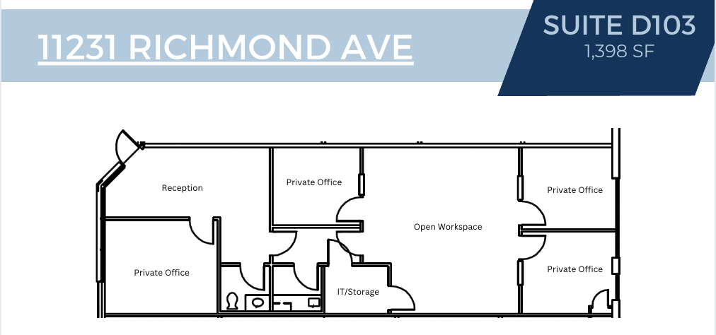 11201 Richmond Ave, Houston, TX for lease Building Photo- Image 1 of 1