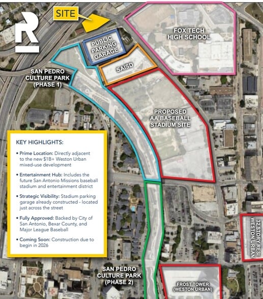 501 W Quincy St, San Antonio, TX for lease - Aerial - Image 2 of 2
